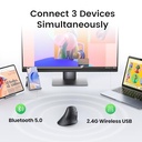 UGREEN 25444 Multi-Mode Vertical Mouse