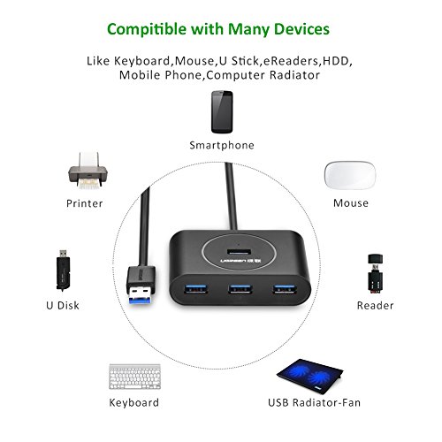 UGREEN 20291 USB 3.0 Hub 1m Black