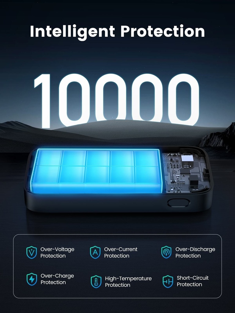 UGREEN 25185 10000mAh Two-way Fast Charging Power Bank